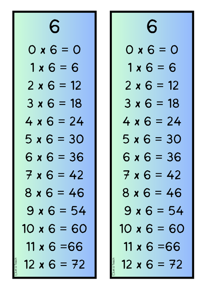 Timestable Bookmarks 0 - 12