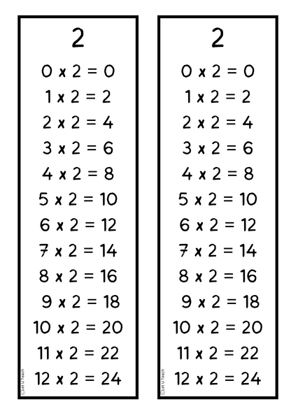 Timestable Bookmarks 0 - 12