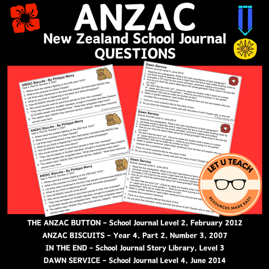 ANZAC Day Journal Questions