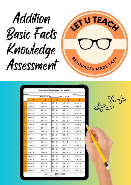 Addition  Basic Facts Knowledge Assessment