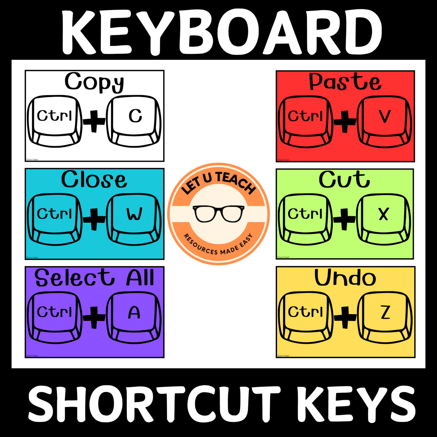 Keyboard Shortcut Posters