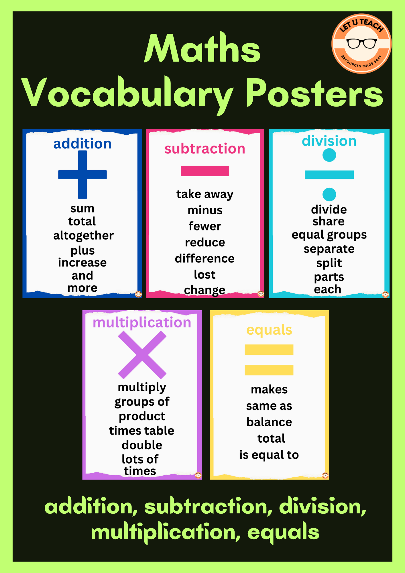 Maths Vocabulary Posters