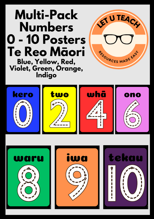 Multi-Pack Numbers  0 - 10 Posters Te Reo Māori Blue, Yellow, Red, Violet, Green, Orange, Indigo