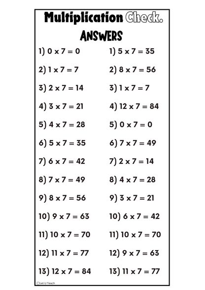 Multiplication Check Cards