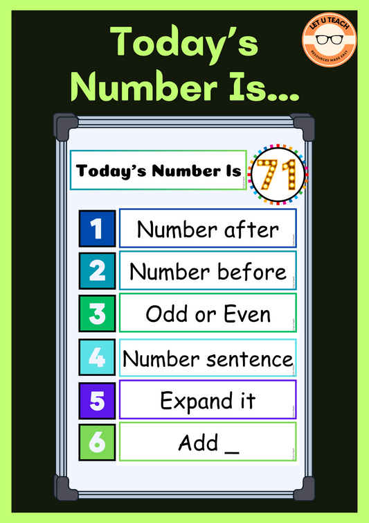 Today's Number Is.